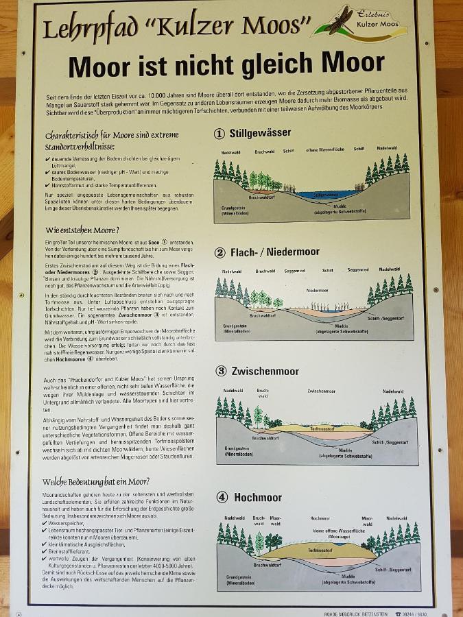 Ferienwohnung Robl Rötz Zewnętrze zdjęcie